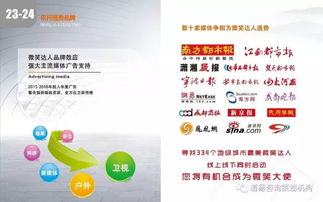 北鎮(zhèn)市品牌策劃公司 一站式營(yíng)銷(xiāo)策劃解決方案，助力企業(yè)騰飛