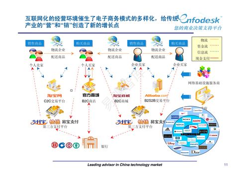 新媒體營(yíng)銷(xiāo)與廣告策劃 賦能現(xiàn)代市場(chǎng)營(yíng)銷(xiāo)的融合之道
